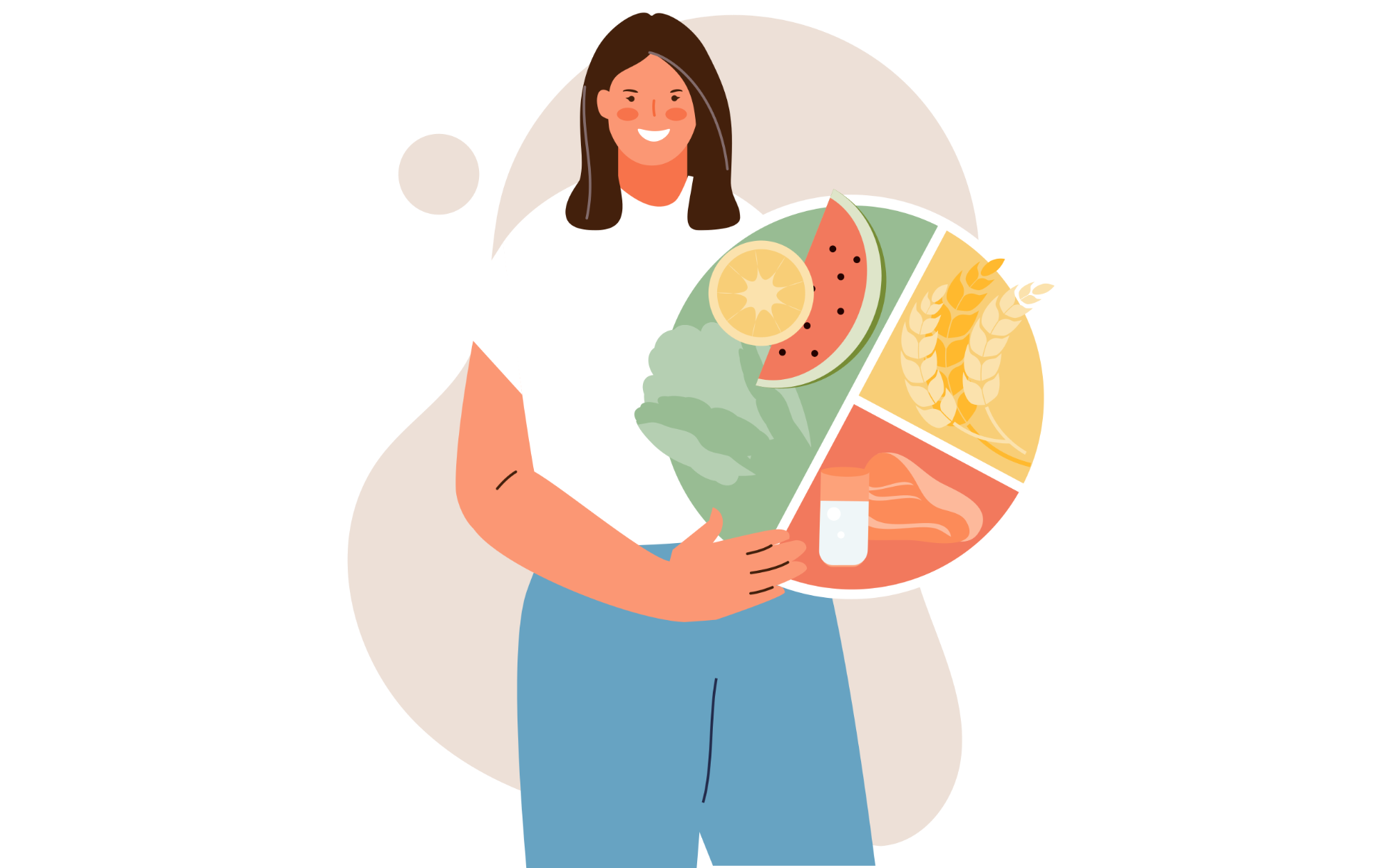 Healthy Habits Stages of Change